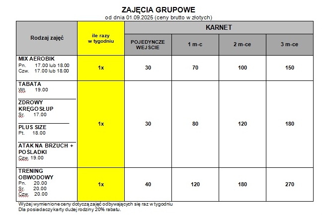 grupowe 25