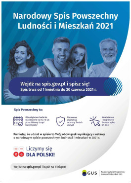 GUS Plakat B2